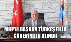 MHP'li Başkan Filik Görevinden Alındı!