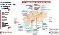 Teslim Edilen Konut Ve İş Yeri Sayısı 130 Bin 565’e Yükseldi