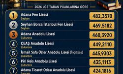 İşte Adana’nın En İyileri