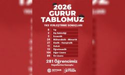 Seyhan'da Eğitim Desteği Meyvesini Verdi! 281 Öğrenci Üniversiteli Oldu