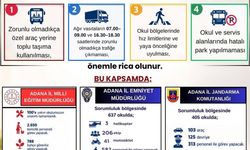 Adana’da 524 Bin Öğrenci İçin Alarm!