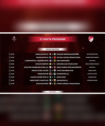 Trendyol 1. Lig'de 37. Haftanın Programı Açıklandı