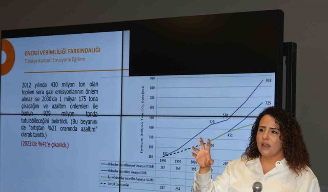 DAİMFED Seminerinde Çarpıcı Açıklama: “Yeşil Dönüşüm Bugünün Zorunluluğu”