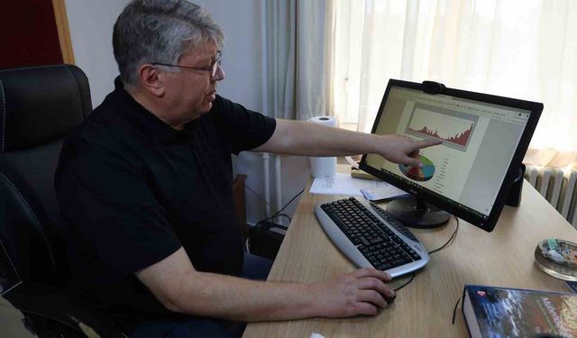 Adana ve Mersin İçin Korkutan Kuraklık Uyarısı! “2030’a Kadar Su Bitebilir”