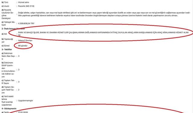 Zeydan Karalar’ın Mektubu Sarsıldı: “Çalışmadım” Dedi, İhale Belgeleri Ortaya Çıktı!
