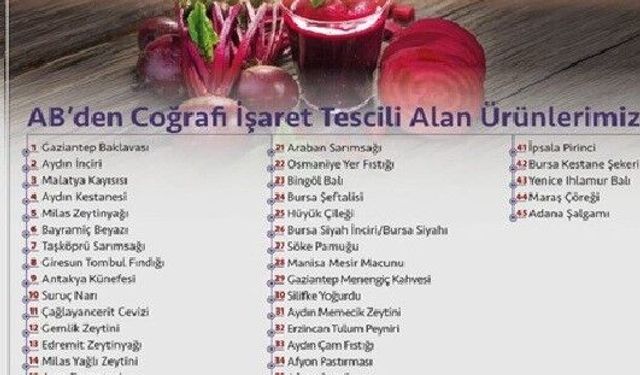 Adana Şalgamı Avrupa’dan Tescil Aldı