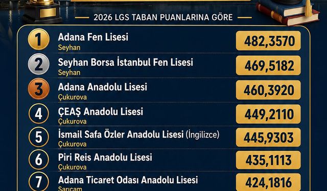 İşte Adana’nın En İyileri