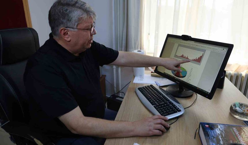 Adana ve Mersin İçin Korkutan Kuraklık Uyarısı! “2030’a Kadar Su Bitebilir”