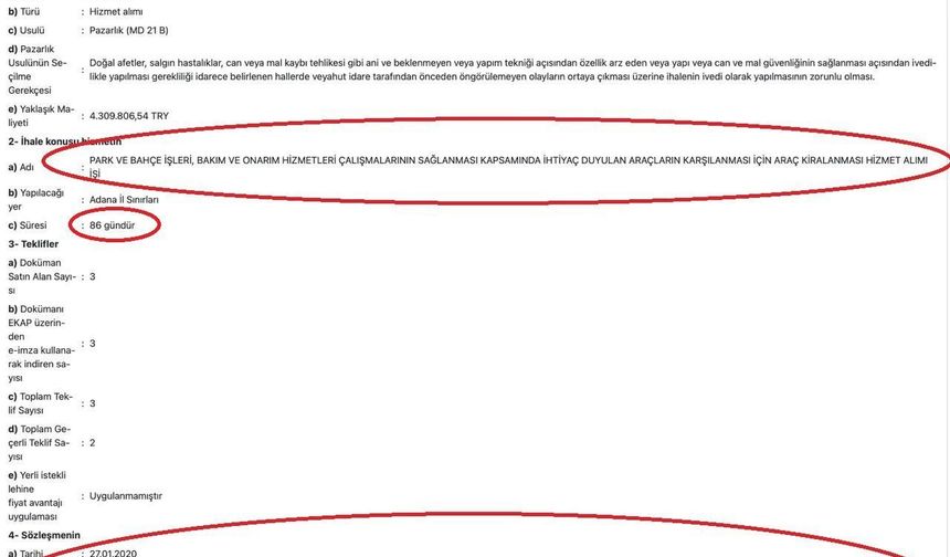 Zeydan Karalar’ın Mektubu Sarsıldı: “Çalışmadım” Dedi, İhale Belgeleri Ortaya Çıktı!