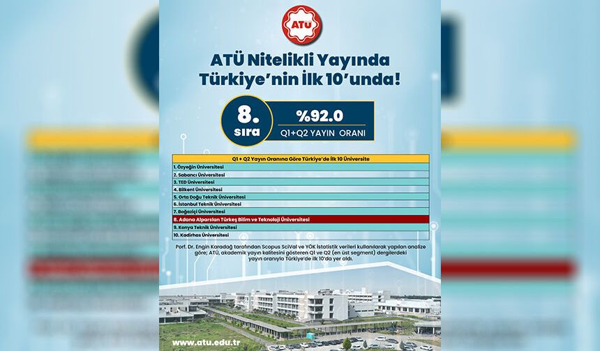 ATÜ’den Büyük Sıçrama! Türkiye’de İlk 10’a Girdi