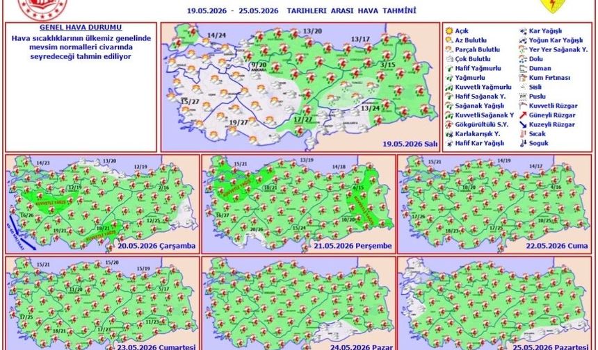Meteoroloji Alarm Verdi: Adana’da 4 Gün Boyunca Kuvvetli Yağış