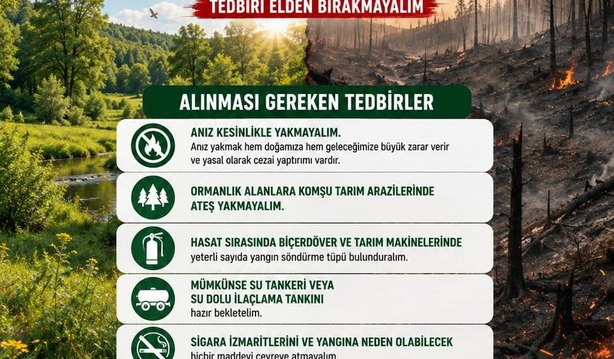 Tarım Müdürlüğü Alarm Verdi: Orman Yangını Riski Zirvede!