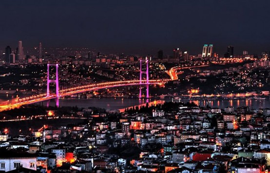 İstanbul - 79.773