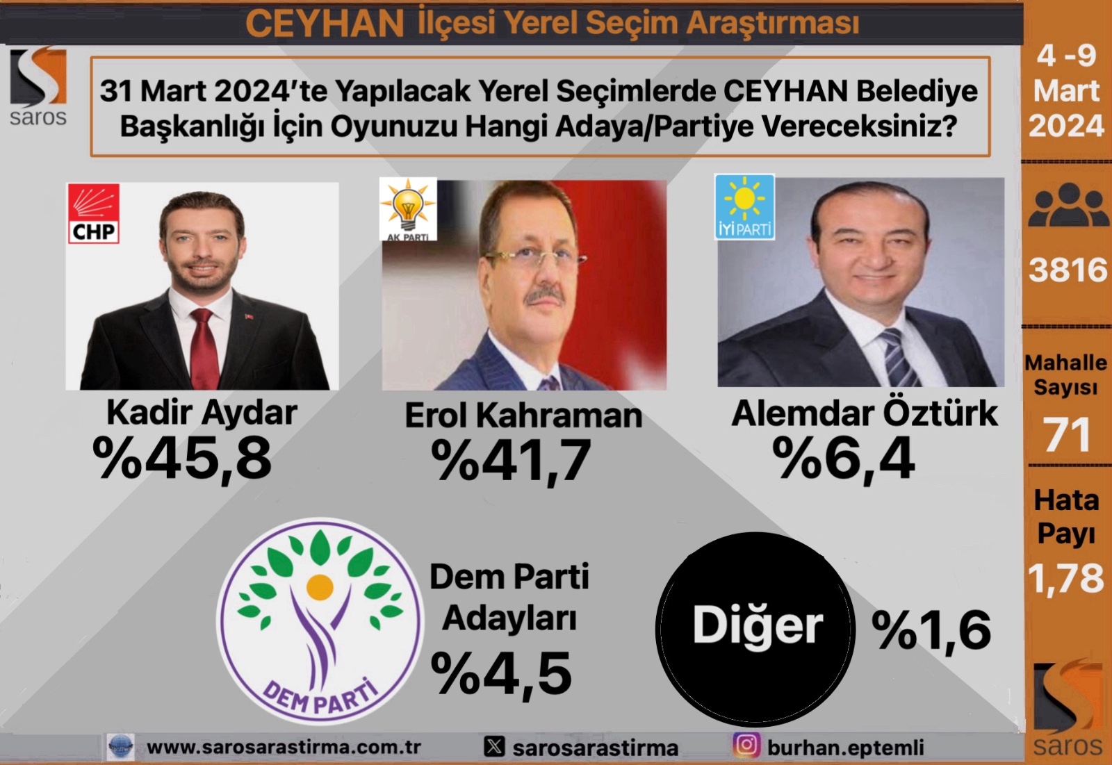 Whatsapp Görsel 2024 03 12 Saat 16.21.10 4Bba32F0