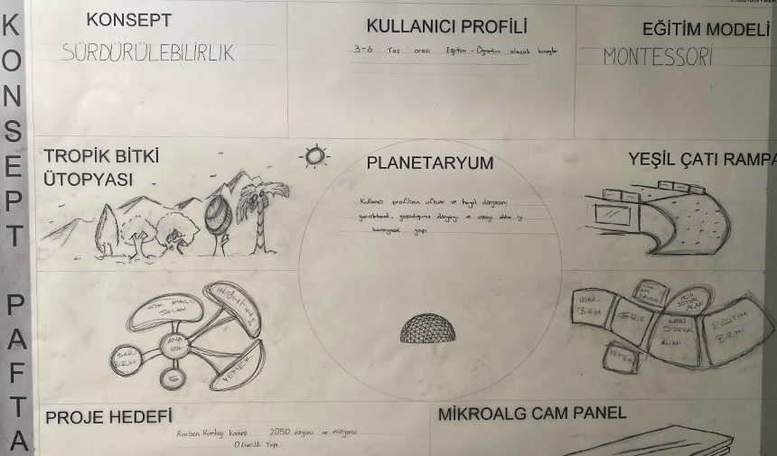 Mertproje1