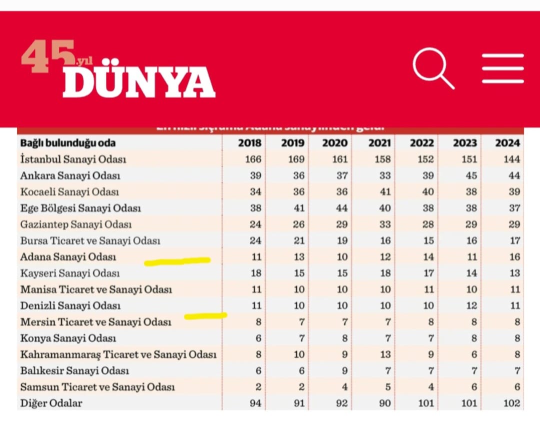 Whatsapp Görsel 2025 05 28 Saat 11.47.46 53D5A56C