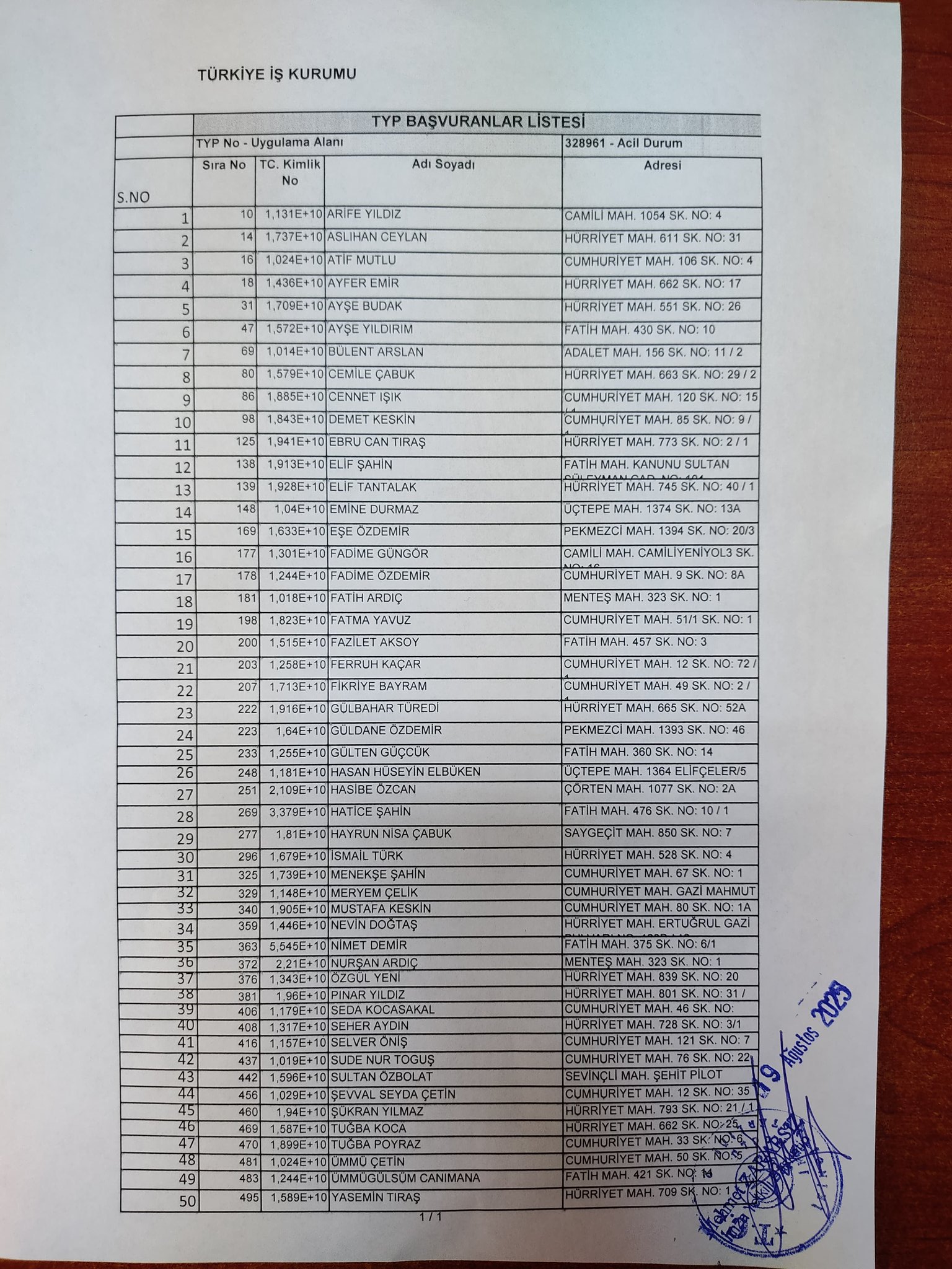 Gyt4N Wv Ww A A Rr Ki