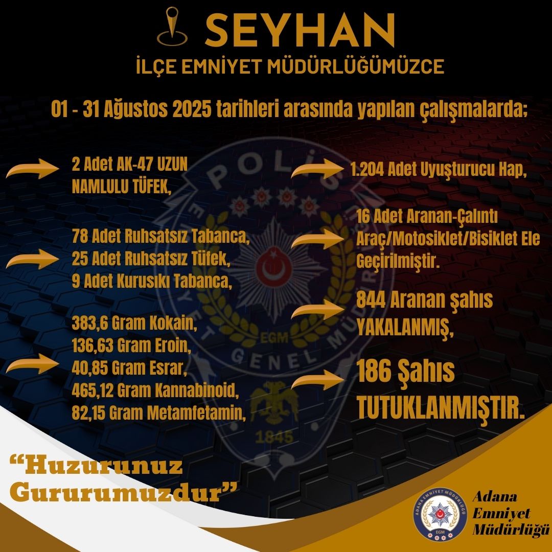 seyhan asayis denetim yakalananlar