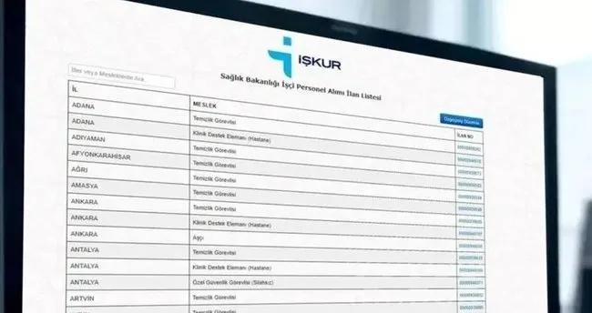 Sürekli İşçi Alımı Başlıyor! Sağlık Bakanlığı 2 Bin 753 Kadro İçin Geri Sayımı Başlattı (1)