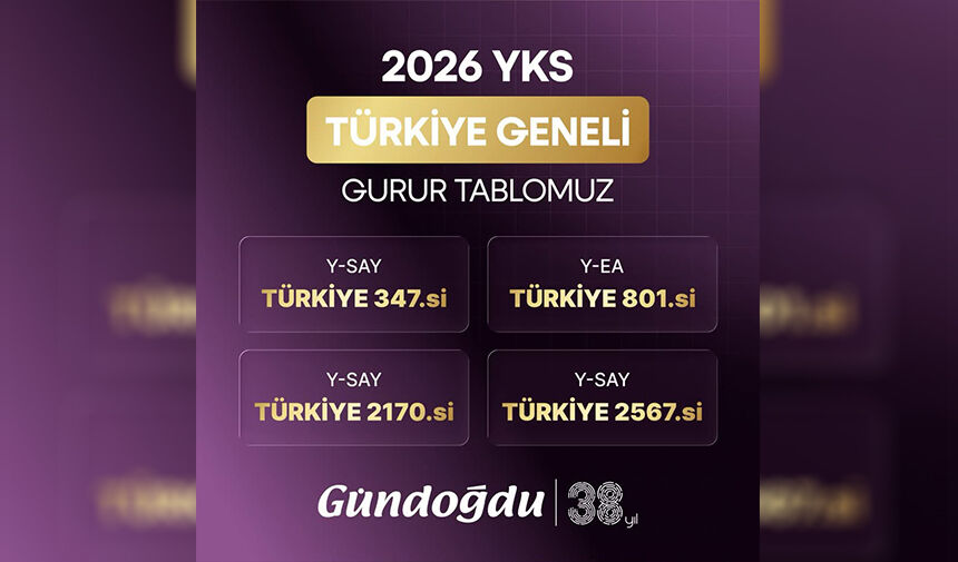 Gündoğdu Y K S’de De Türkiye Zirvesinde 3